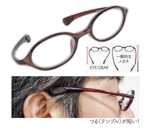 敬老の日やおじいちゃんおばあちゃんの誕生日プレゼントに老眼鏡。
